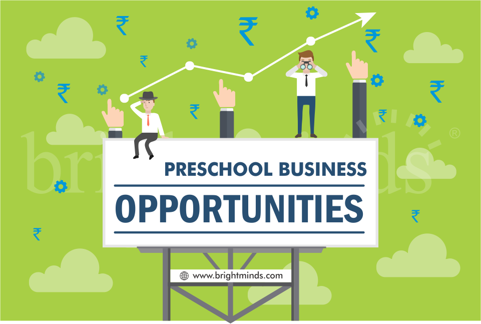 Preschool Business Opportunities and Challenges 